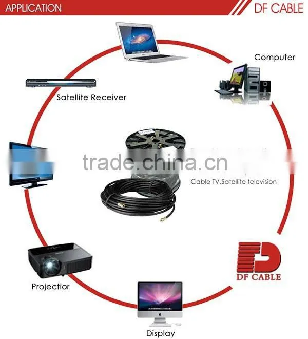 CE ISO9001Top quality 75ohm cable rg59 communication cable