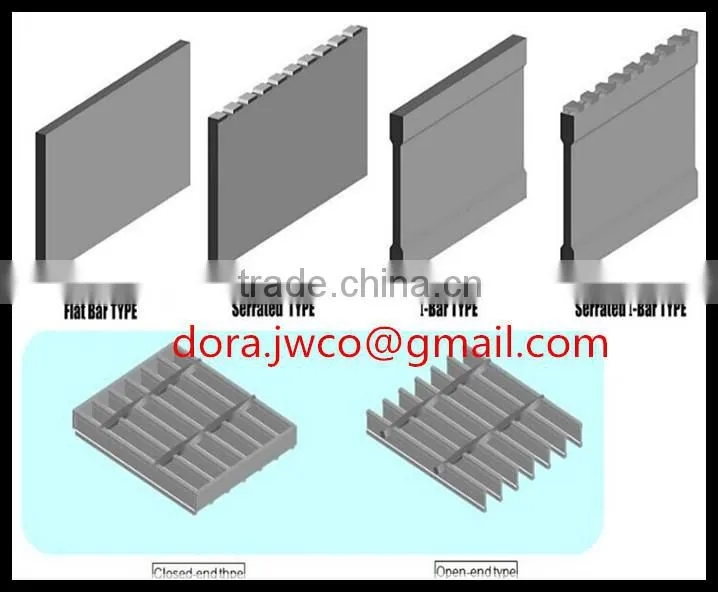 Hebei Jiuwang hot dip galvanized 35x5 metal grating