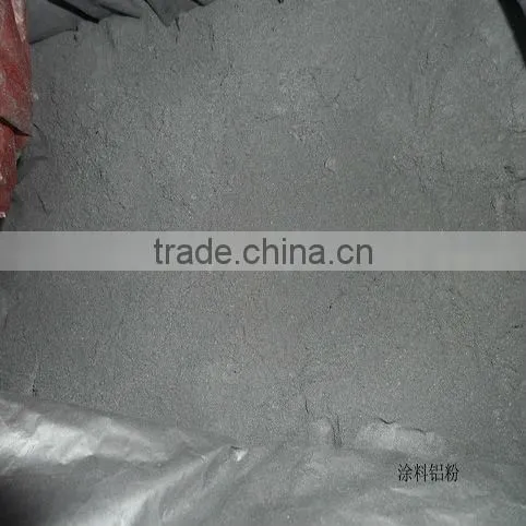 Aluminium powder