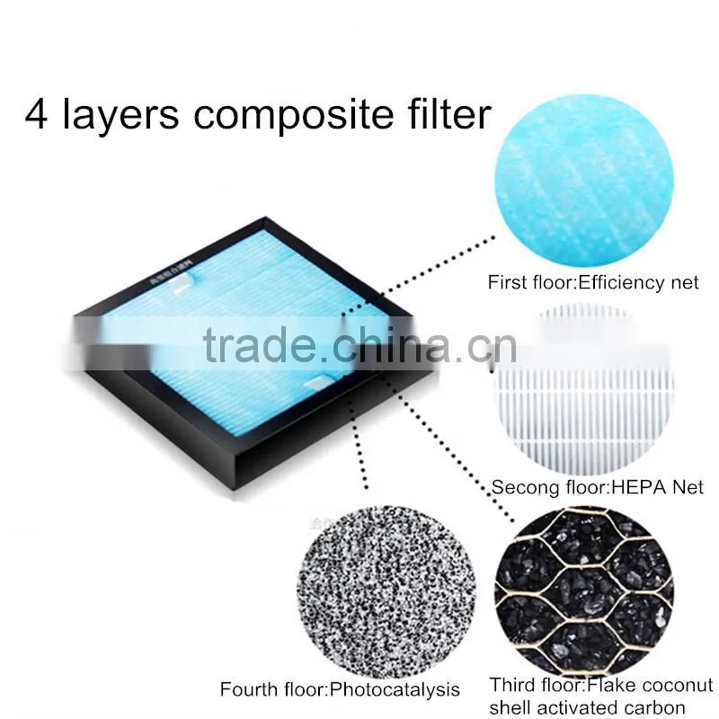 HEPA/Ultraviolet/Negative Ions Air Purifier for Car
