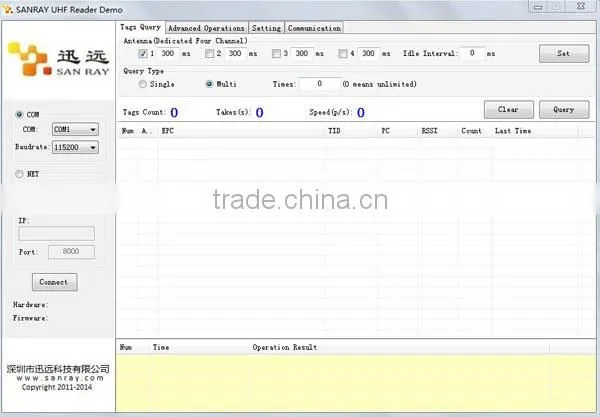 F5002-H Sanray Hottest Sales Small UHF Impinj R2000 RFID Writer