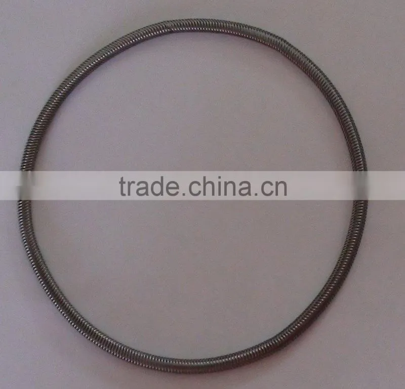 gasket spring
