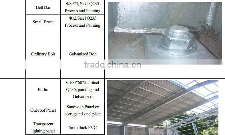 steel space truss structure