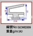 special-shaped heat resistant NBR sealing strip