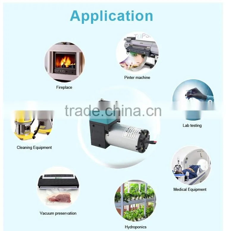12V 24V DC Micro Diaphragm foam generation system pump for Aircraft cleaning and detailing