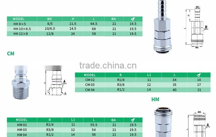 Professional factory supply Nickel plated brass forged fitting straight of pipe and fitting