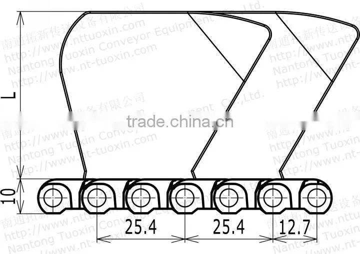 M1220 Modular Conveyor Belts Side Guards