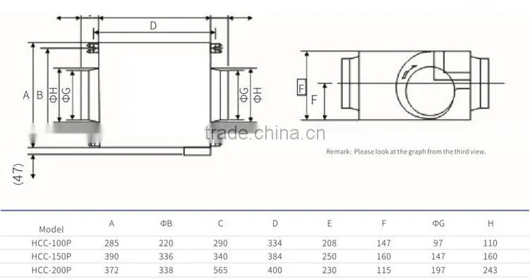 HCC-100P 230V 50HZ silent square duct fan