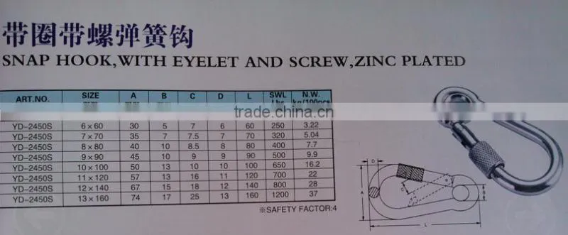 Superior Quality Zinc Plated Quick Link