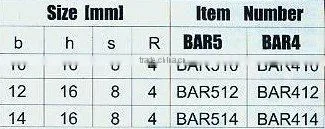 mine and oil field drill bits b for hard alloy teeth (1372)