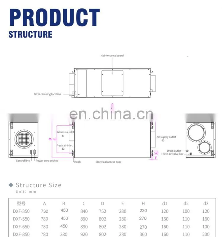 20L/D dehumidifying capacity ceiling mounted whole house ventilated dehumidifier
