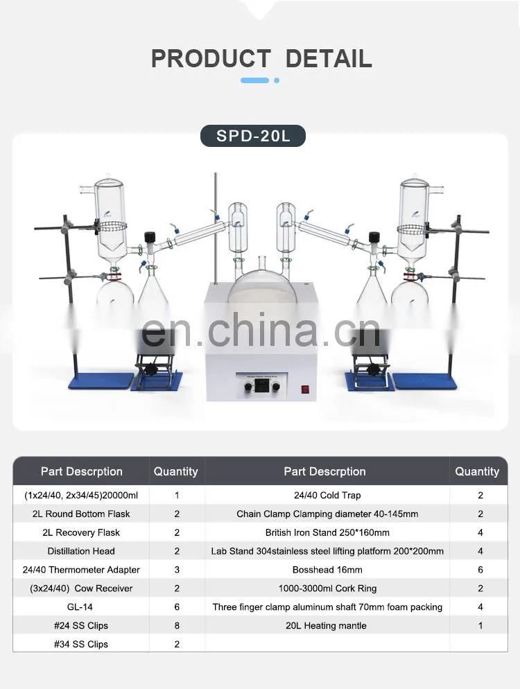 AKM LAB Equipment Glassware Short Path Distillation Head 5L