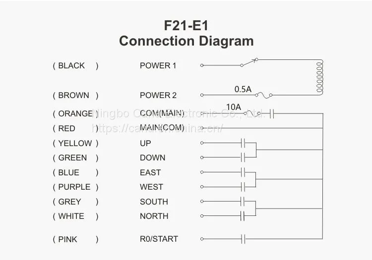 F21-E1_14