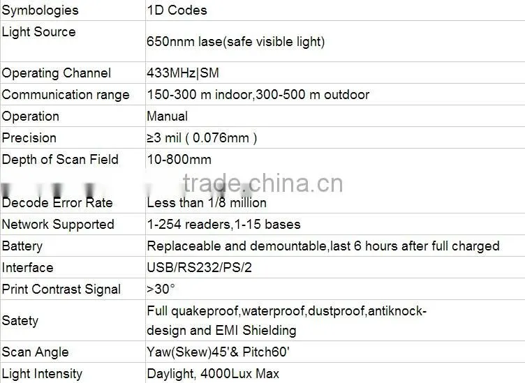 RD-6870W android 1D wireless laser barcode scanner with Memory