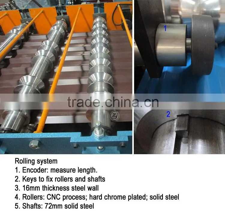 Aluminum Roll Forming Equipment
