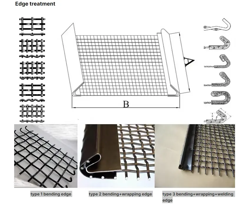 Stone-Crusher-Mesh-65mn-Vibrating-Screen-Mining-Quarry-Screen-Rock-Screen-Mesh.webp (8).png