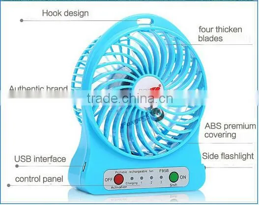 CE&ROHS strong wind quiet private mould battery and 5V DC plug usb mini fan/mini electric hand fan