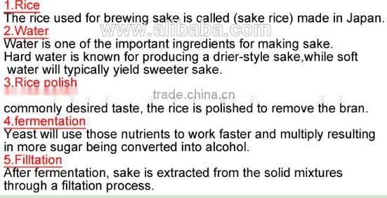Anti-aging and Cosmetic Japanese Sake