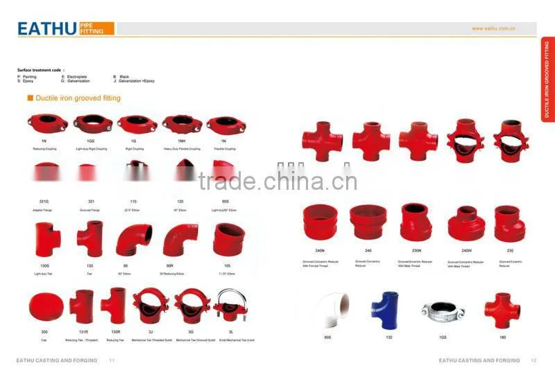 FM/UL ductile iron china grooved fitting