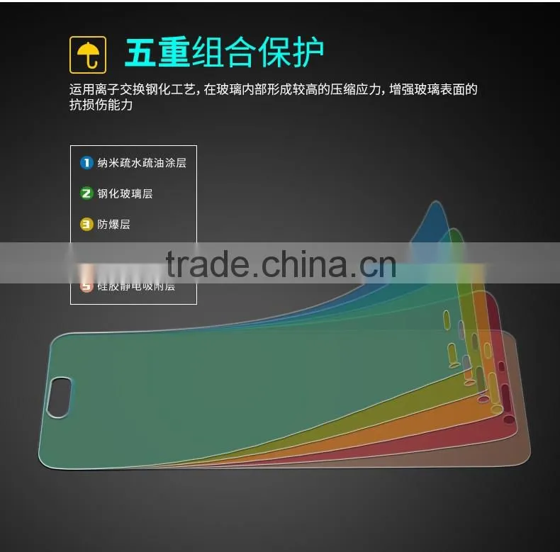 Rock Anti Scratch Clear 2.5D 0.3MM 9H Tempered Glass Screen Protector for Xiaomi 5 MT-5600