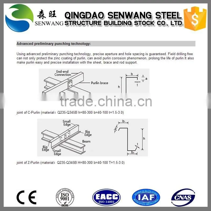 Purline Rollforming Machine