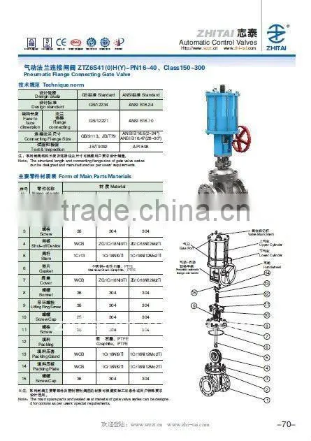Pneumatic flanged gate valve,knife gate valve,pneumatic globe valve