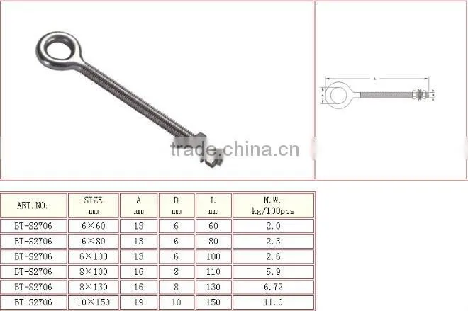 Steel Zinc Plated Eye Bolt Welded With 2pcs Nuts in China carbiner rigging hardware manufacturer