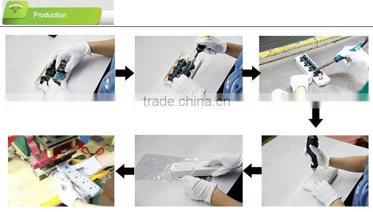 multiple universal power strip socket