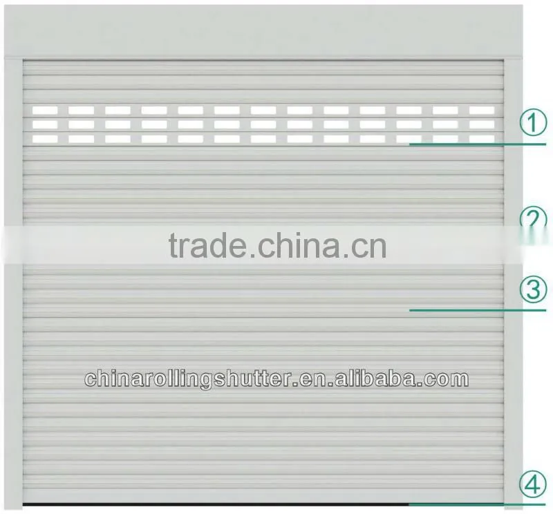roller shutter door automation/automated shutter motor/tubular roller shutter door