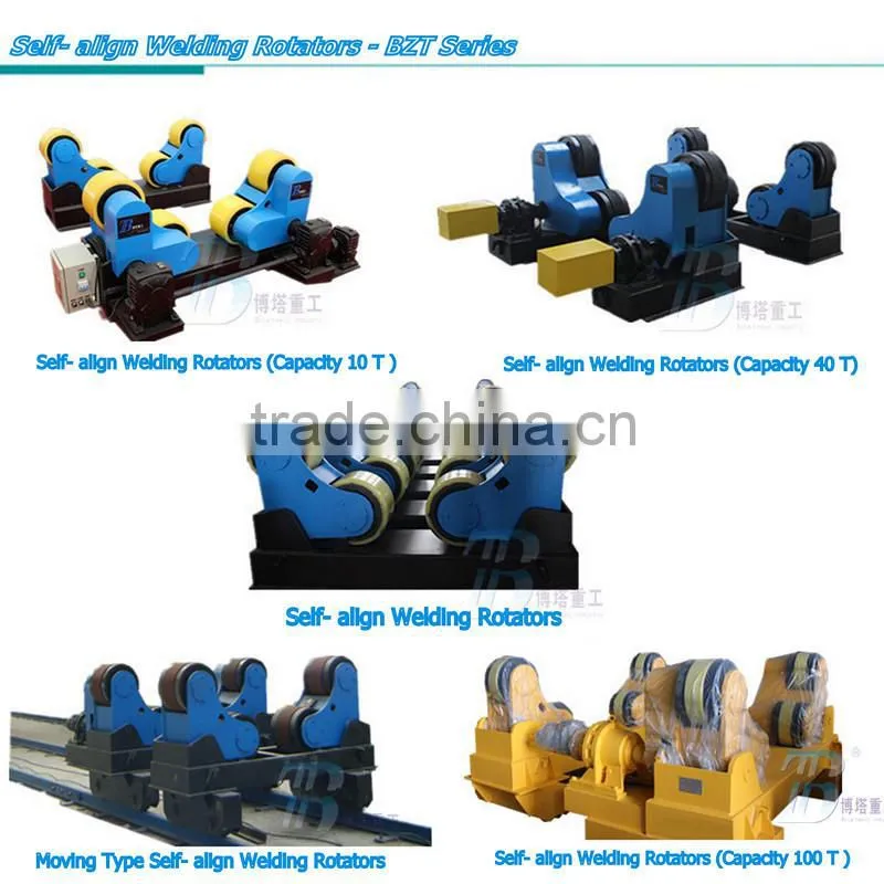 adjustable welding rotators