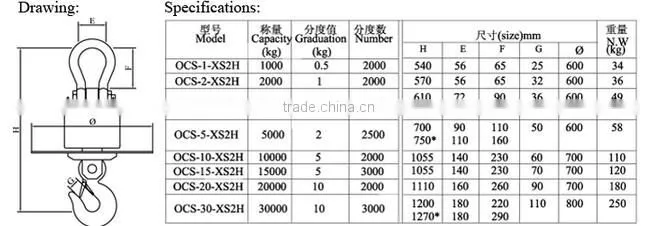 Wireless transmission and high-temperature thermal insulation digital hook weighing scale crane scale OCX-XS2H