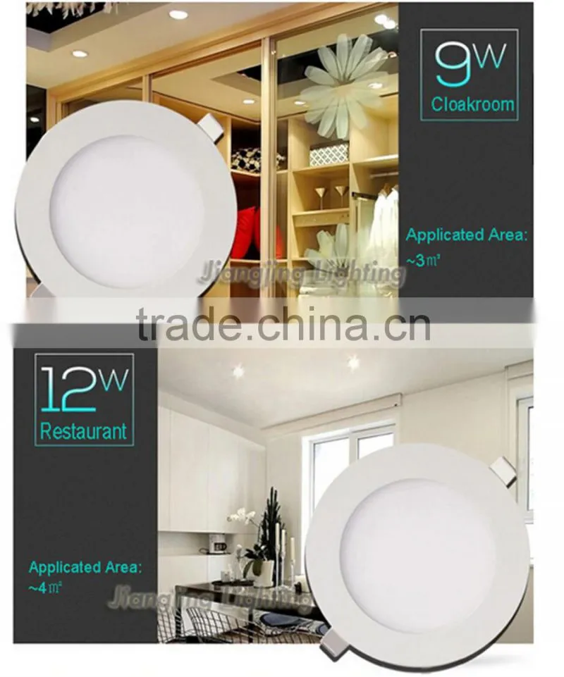led flat panel displays solar panel led light round panels