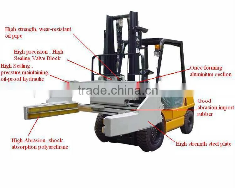 Forklift Attachment Block Clamp