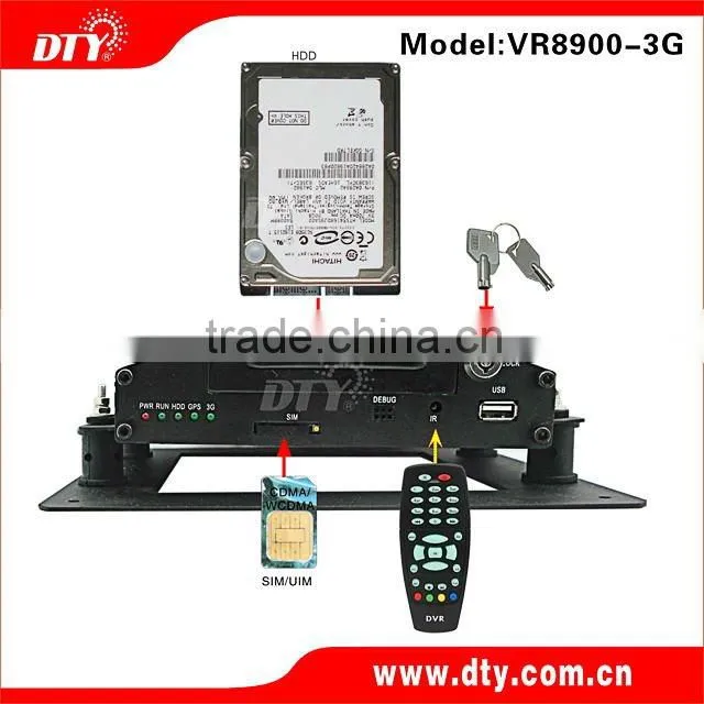 4 Channels HDD Mobile DVR with GPS & 3G