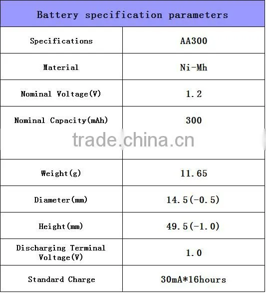 AA 300mAh 1.2 V Quanlity Rechargeable Battery NI-MH 1.2V Rechargeable 2A Battery Baterias Bateria