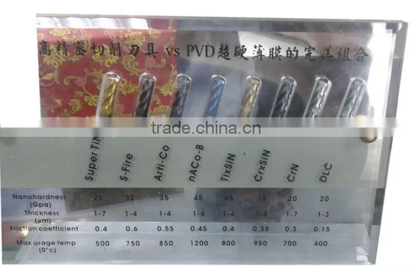Blue Coated Square Tungsten End mill