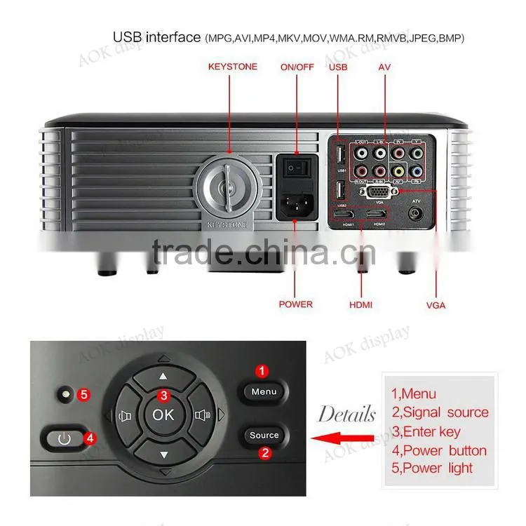 HD 1080p Home Office LED Projector LCD Multimedia Video System 4200 Lumens For Home Cinema Theater Games Education Business