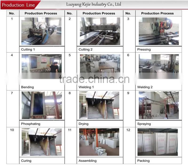 new style convenience store shelf supermarket display shelves for vegetable