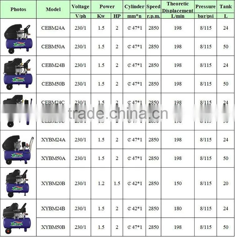 air compressor part
