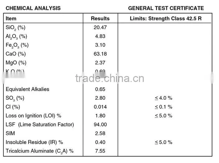 Cement - OPC 42. 5 (Normal/Rapid)