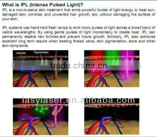 ipl rf medical aesthetics equipment remove pores