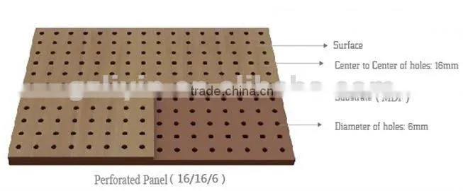 decorative wall covering panels soundproof material