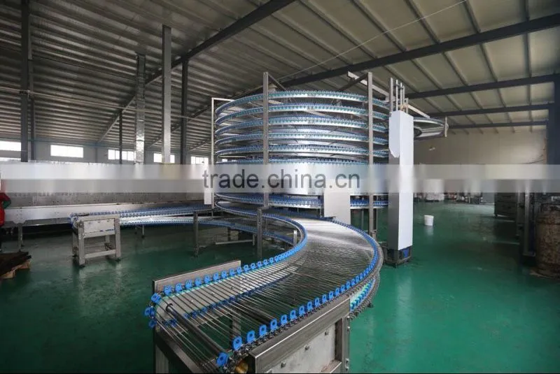 Guangzhou Bossda Mechanical Equipment Co., Ltd. company overview - view 3