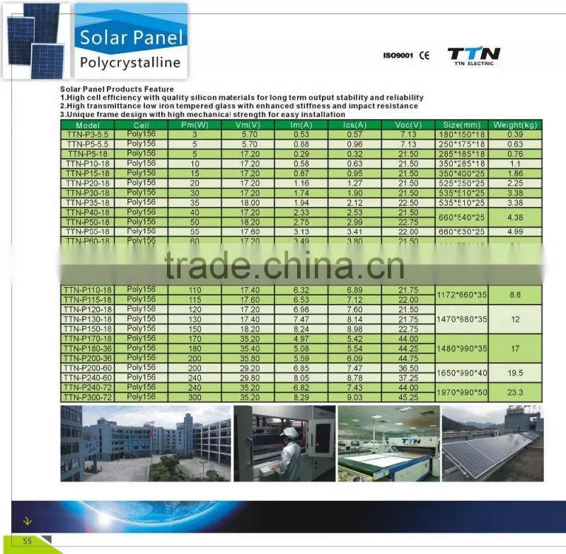 2016 300w Pv Solar Module,250w Poly Solar Panel With Vde,Iec,Csa,Ul,Cec,Mcs,Ce,Iso,Rohs Panel Solar