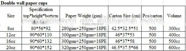hot ripple paper cups/printed coffee paper cups/disposable paper cups