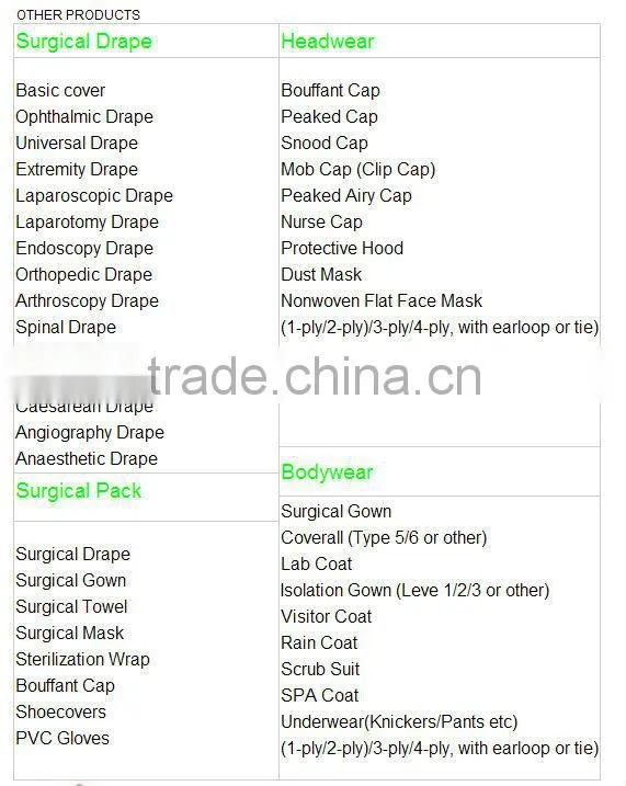 guarantee quality nurses pp non-weaving cap