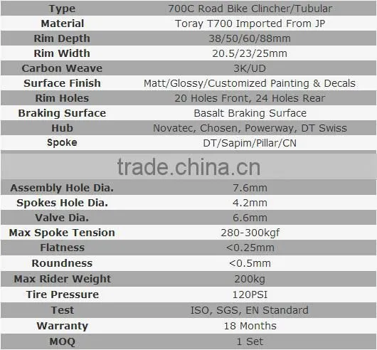700C carbon 88mm wheels rim, Chinese high performance carbon wheel 88mm clincher, 88mm carbon road bike wheels clincher