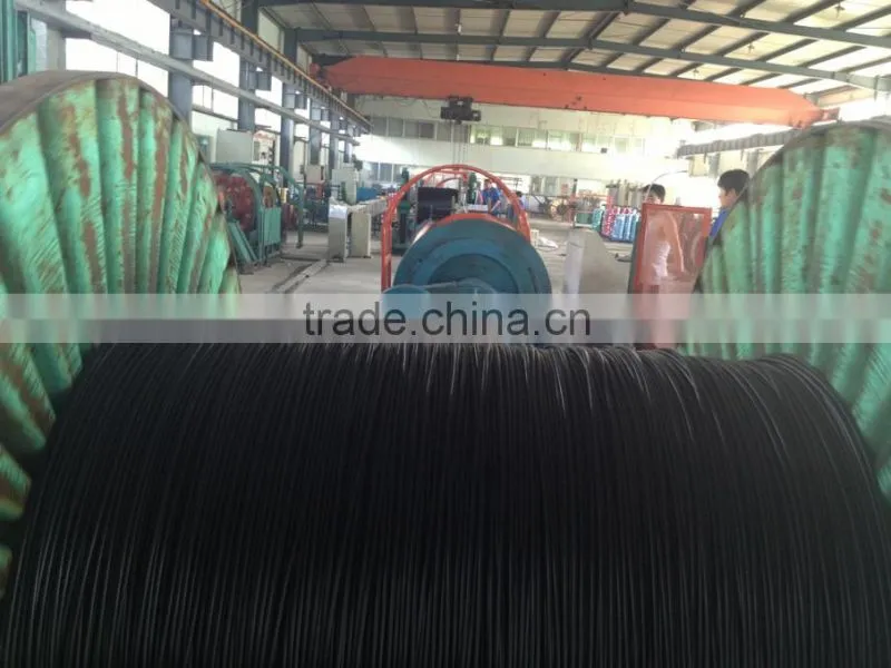 0.6/1kv PVC electrical wires and cables