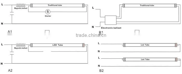 LOW POWER COOL WHITE LED TUBE T8 LIGHT 18W SAA APPROVAL