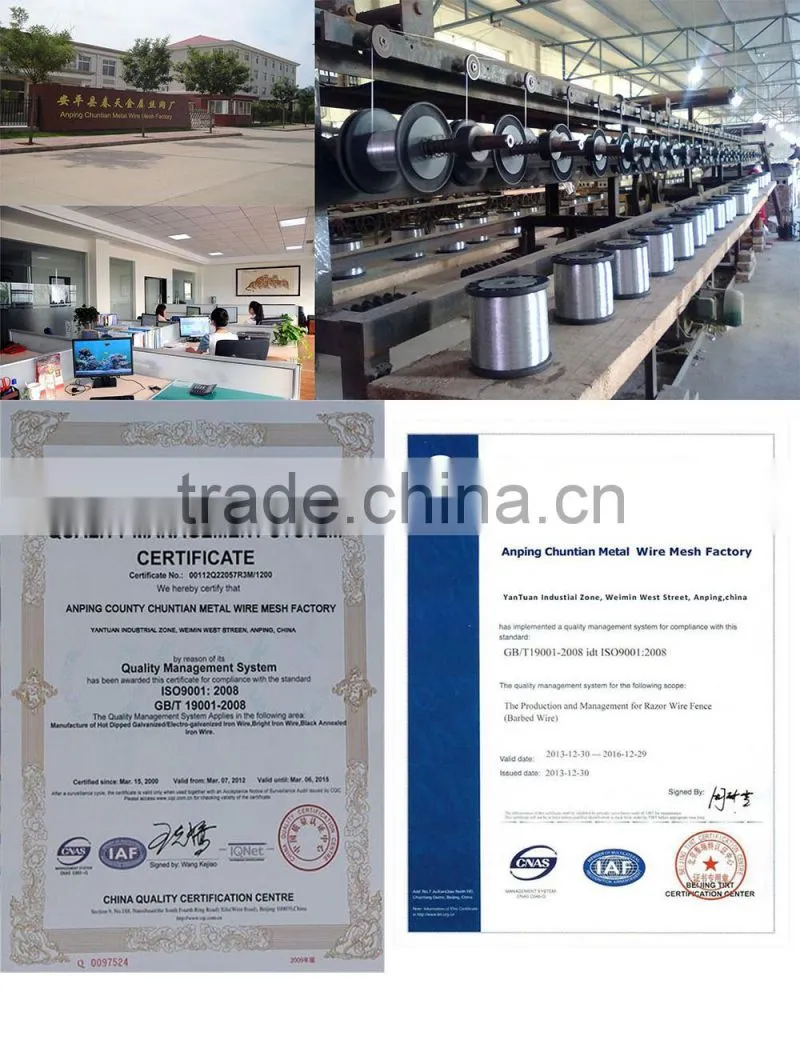 Stainless Steel Wire Mesh For Filtering